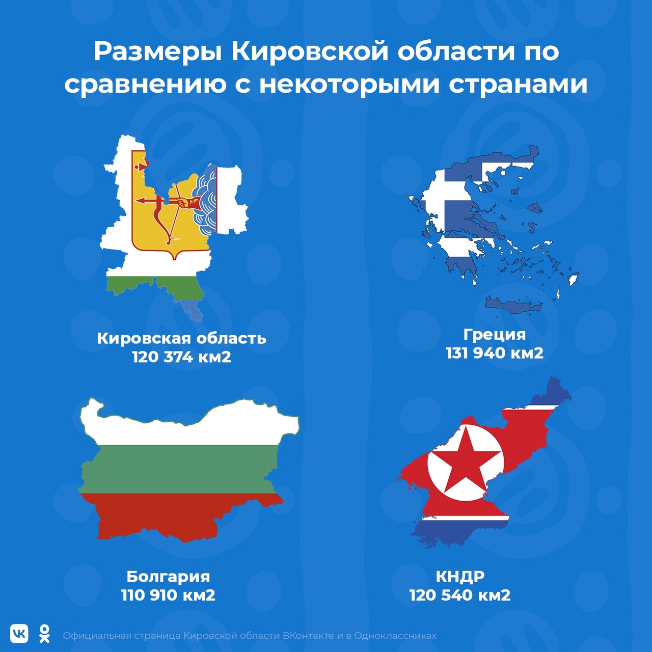11 декабря - День рождения Кировской области.